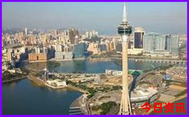 印度尼西亚旅游攻略必去景点
